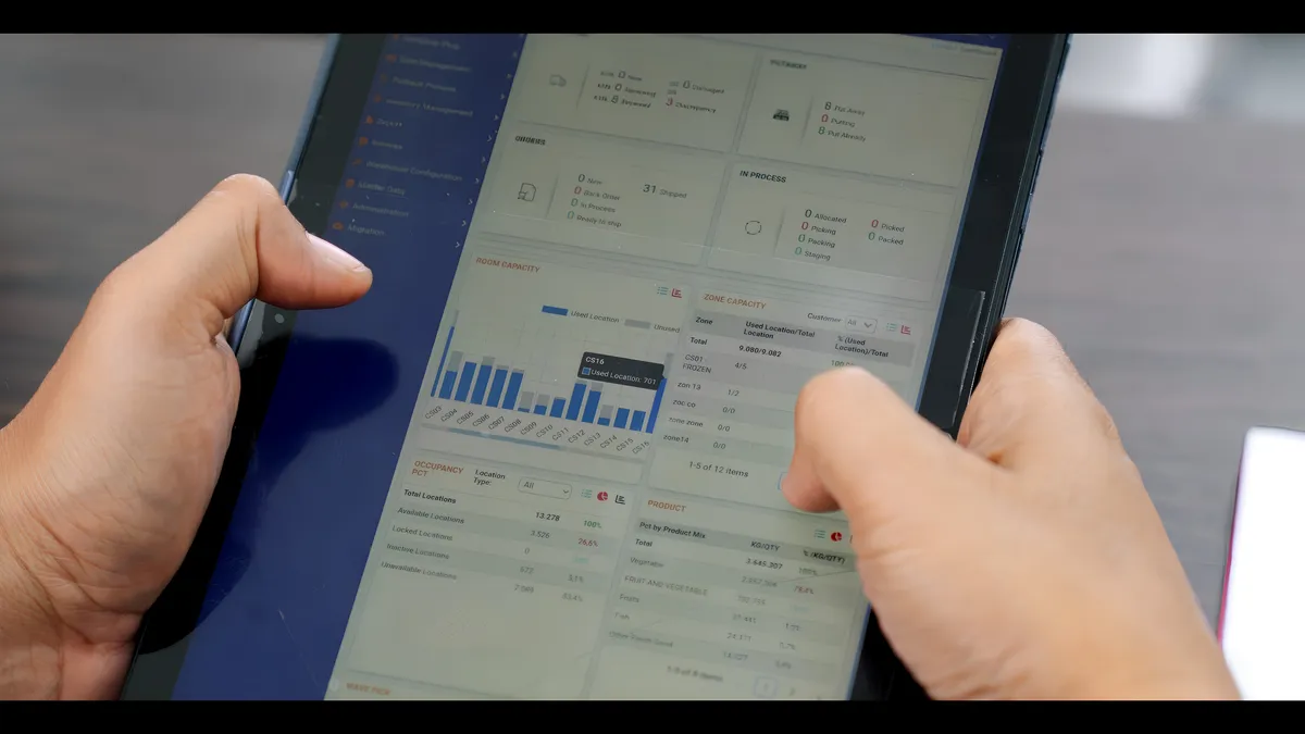 Mengenal Warehouse Management System dalam Operational Cold Storage file